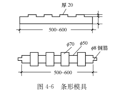 拉條施工技術(shù)標(biāo)準(zhǔn)